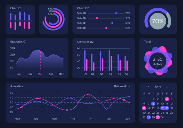 15. Admin Dashboard